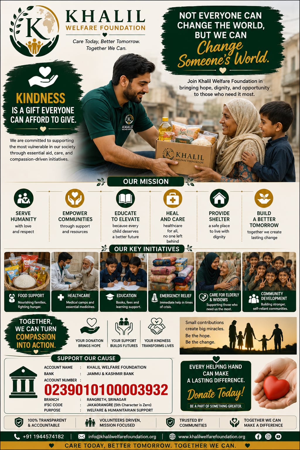 Community Support